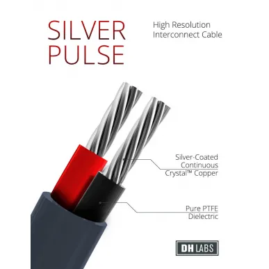 DH Labs Silver Pulse interconnect RCA 1,0m
